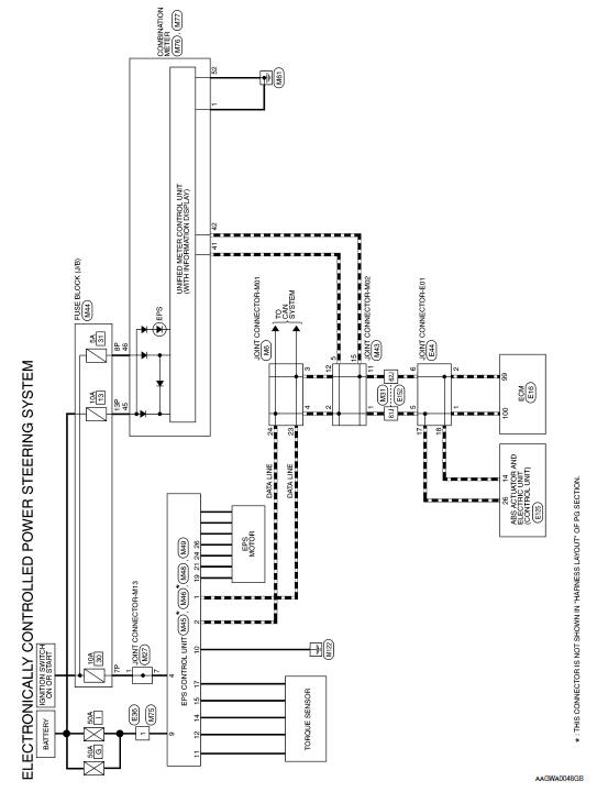 [DIAGRAM] 2015 Nissan Rogue Wiring Diagrams - WIRINGSCHEMA.COM